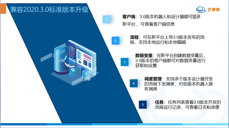 iS-RPA2022.1.0 | 博一把白菜RPA新版本正式发布