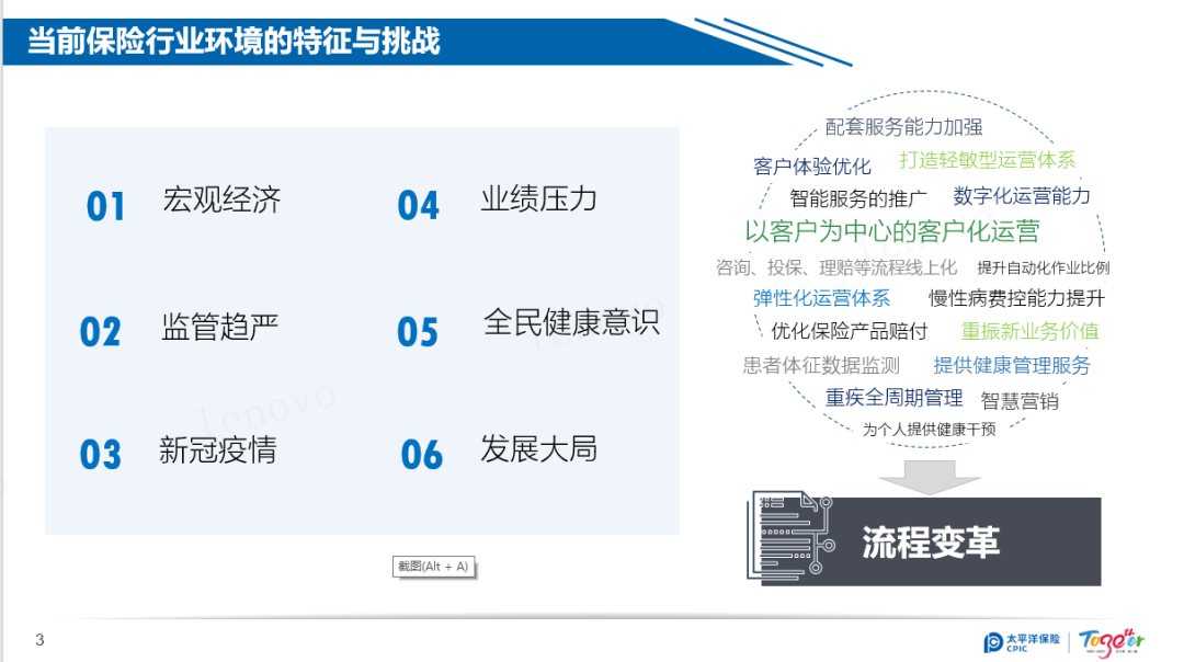 流程挖掘、RPA
